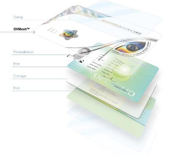 راهکارهای امنیتی جدید هولوگرام