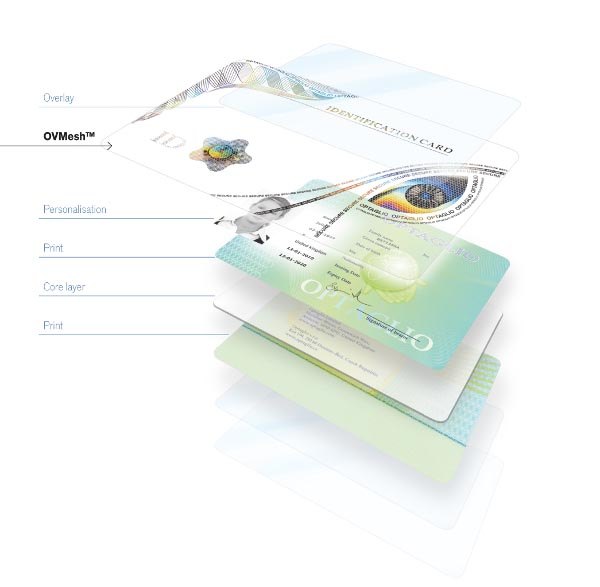 راهکارهای امنیتی جدید هولوگرام